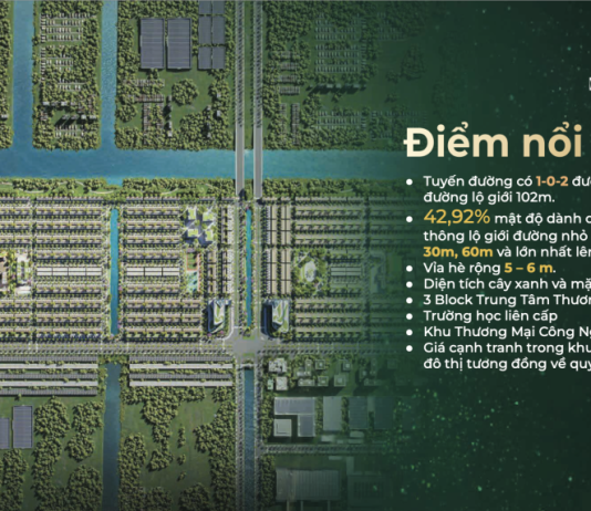 Dragon City Long An – Khu đô thị hiện đại 148ha kiến tạo chuẩn sống xanh giữa trung tâm kết nối TP.HCM và miền Tây